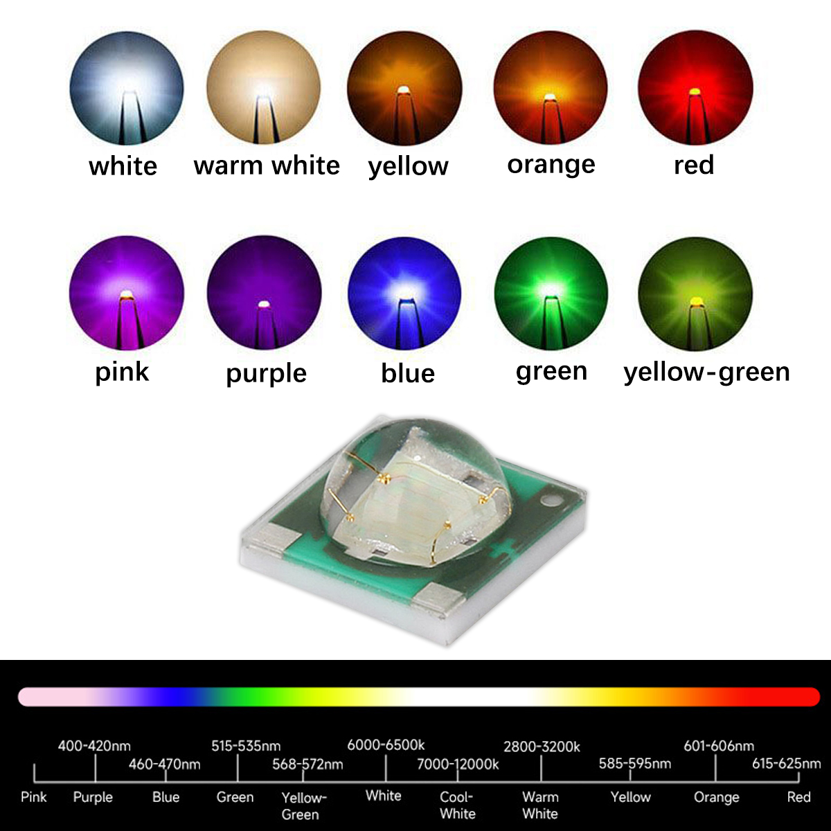 3535 다색 고전력 세라믹 LED 칩 - 건축/장식  - Decor Lighting Solution 리뷰 및 가격