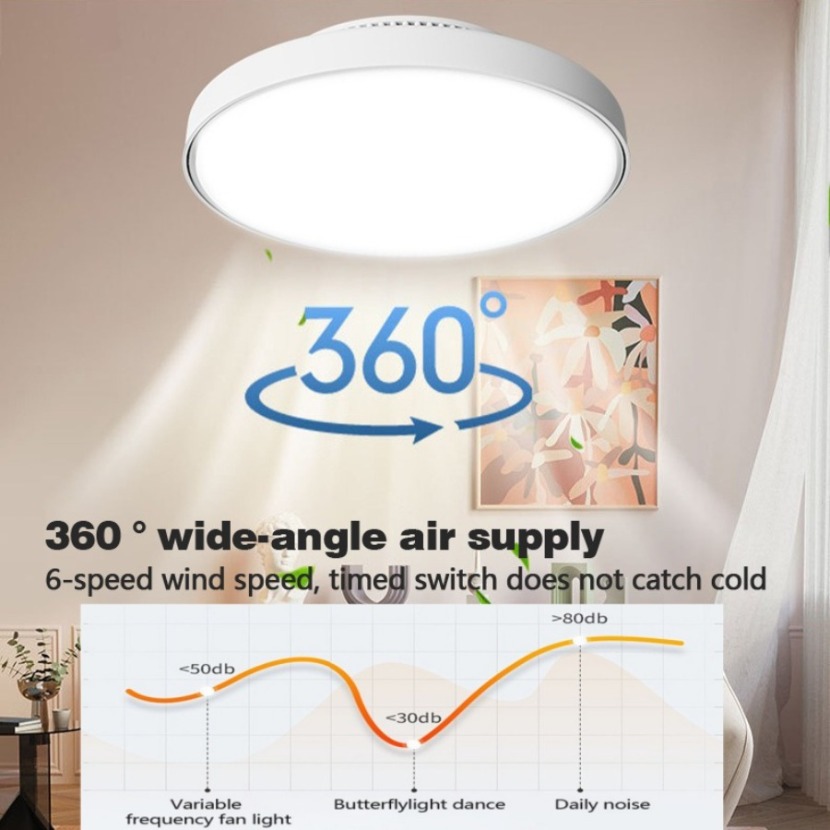 새로운 호두색 무선 날개 없는 천장 선풍기 조명 리모컨 - Decor Lighting Ceiling Fans 리뷰 및 가격