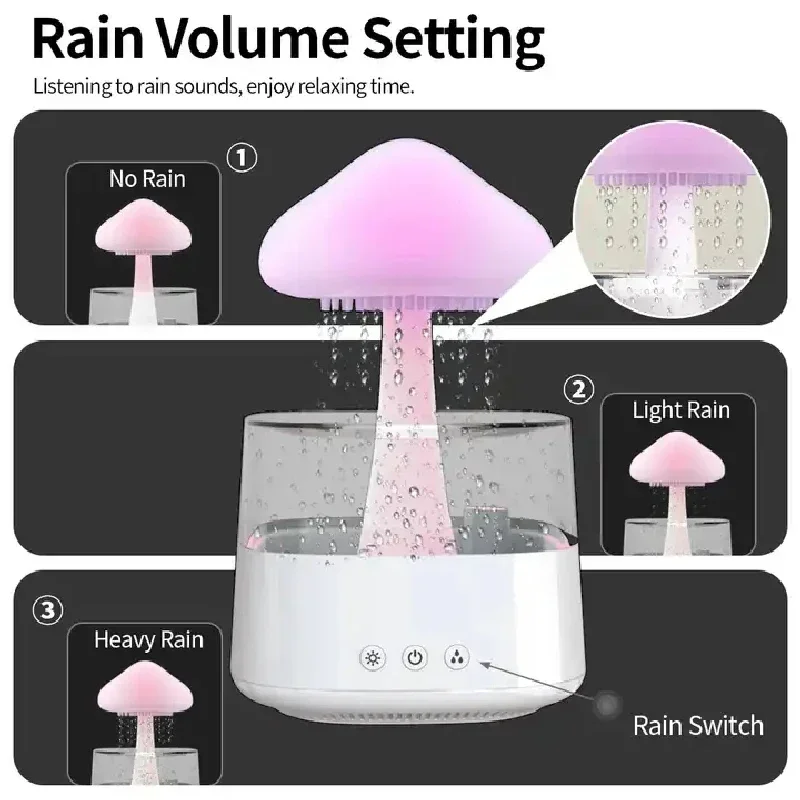 구름과 빗방울 가습기 다채로운 버섯 모양 열대우림 아로 - Mushroom Table Lamp 리뷰 및 가격